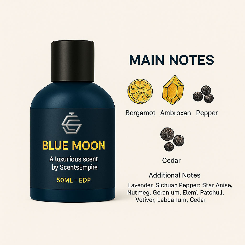 Blue Moon – Eau de Parfum (50ML)
